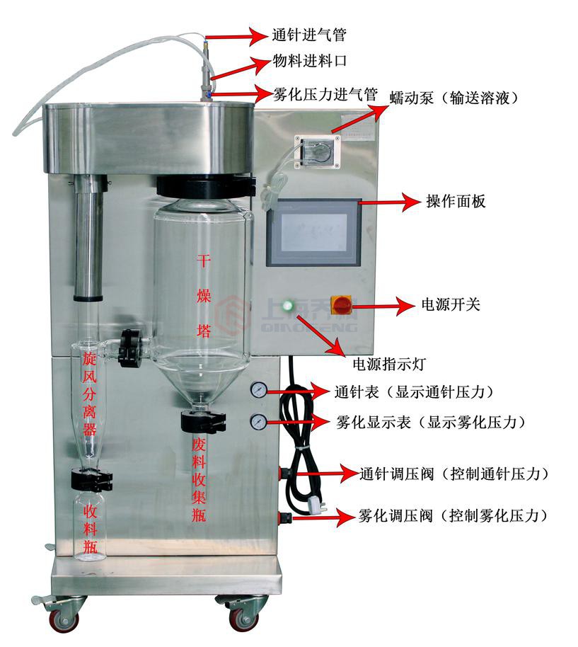 秀色性爰直插使用說明書