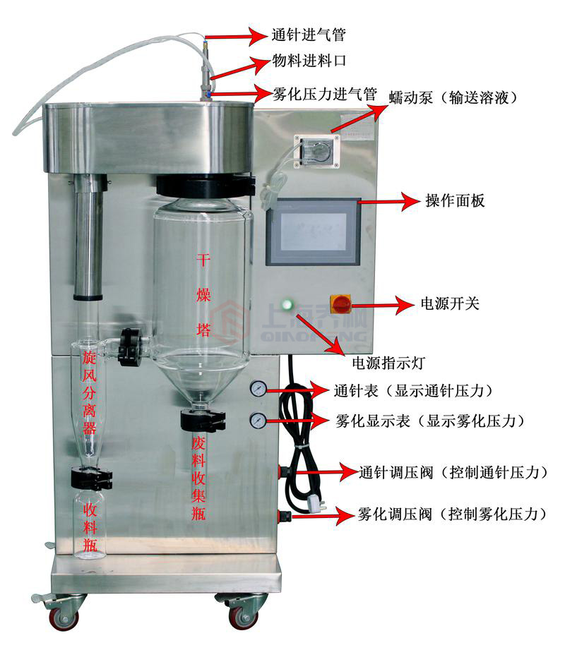 小型秀色性爰直插的使用操作教程及技巧